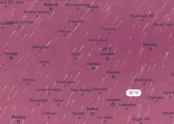 London temperatures