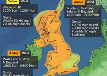 weather warnings