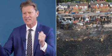 richard tice climate change
